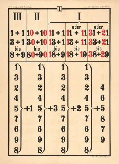 Daily Math Exercises Pl 01