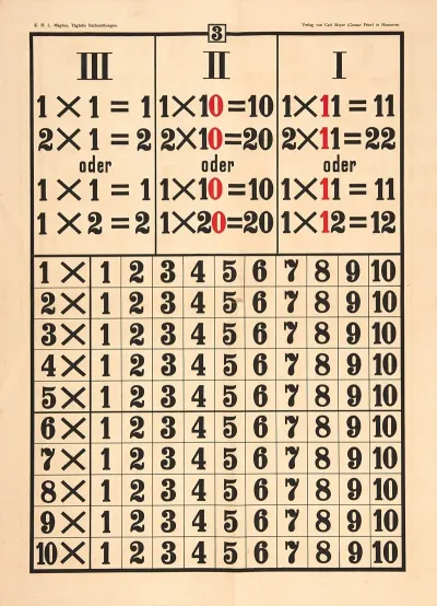 Daily Math Exercises Pl 03