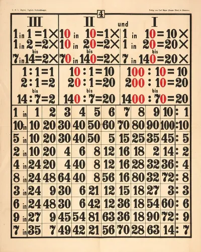 Daily Math Exercises Pl 04