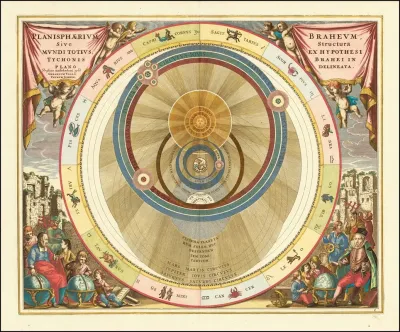 Danish Astronomer Tycho Brahes Model Of The Universe
