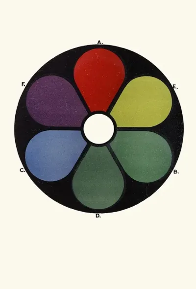Darkened Shades Of The Primaries And Their Complementaries