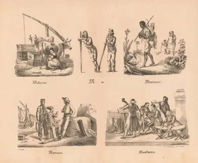 Das Allegrosste Bilder Abc M