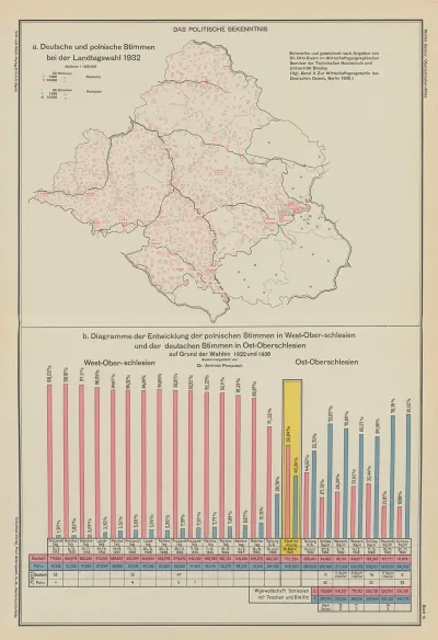 Das‎ ‎politische‎ ‎bekenntnis