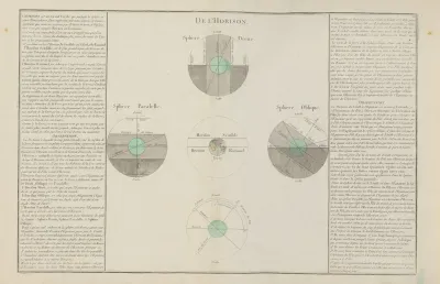De Lhorison