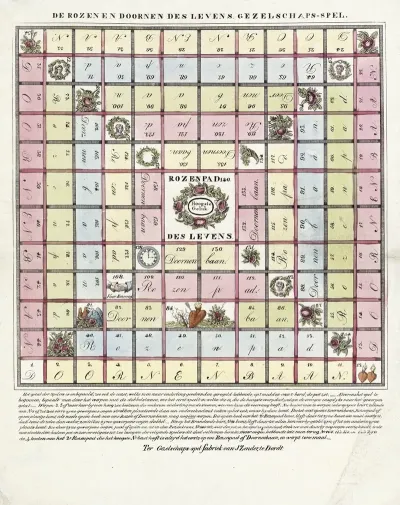 De Rozen En Doornen Des Levens Gezelschaps Spel