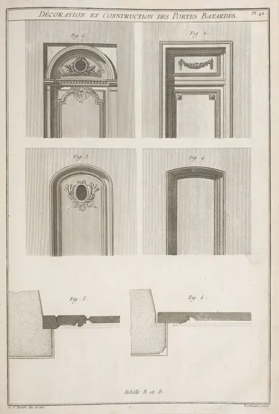 Decoration Et Construction Des Portes Batardes