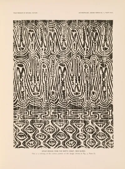 Decorative Art Of New Guinea Pl 16