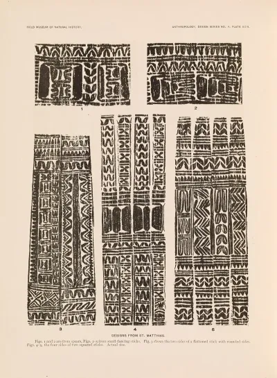 Decorative Art Of New Guinea Pl 20