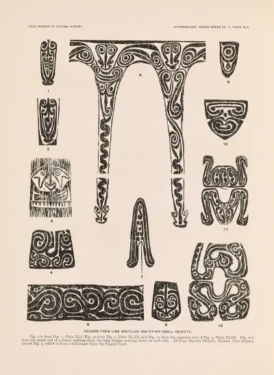 Decorative Art Of New Guinea Pl 36