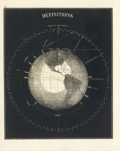 Definitions Earth