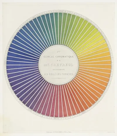 Des Couleurs Et De Leurs Applications Aux Arts Industriels A Laide Des Cercles Chromatiques Pl 05