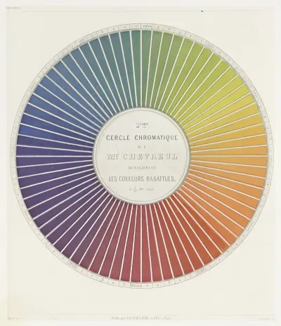 Des Couleurs Et De Leurs Applications Aux Arts Industriels A Laide Des Cercles Chromatiques Pl 06