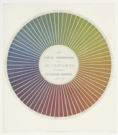 Des Couleurs Et De Leurs Applications Aux Arts Industriels A Laide Des Cercles Chromatiques Pl 09