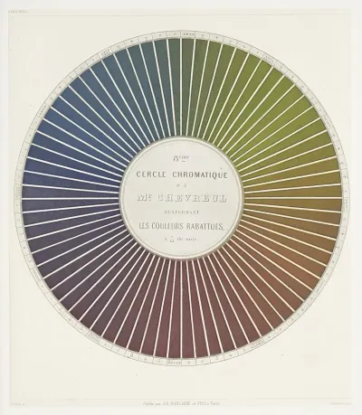 Des Couleurs Et De Leurs Applications Aux Arts Industriels A Laide Des Cercles Chromatiques Pl 12