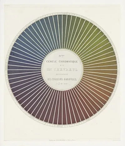 Des Couleurs Et De Leurs Applications Aux Arts Industriels A Laide Des Cercles Chromatiques Pl 13