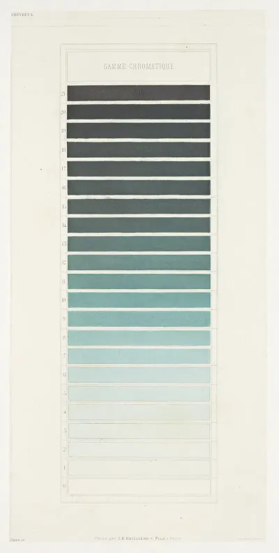 Des Couleurs Et De Leurs Applications Aux Arts Industriels A Laide Des Cercles Chromatiques Pl 23