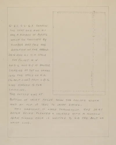 Description Of A Dress