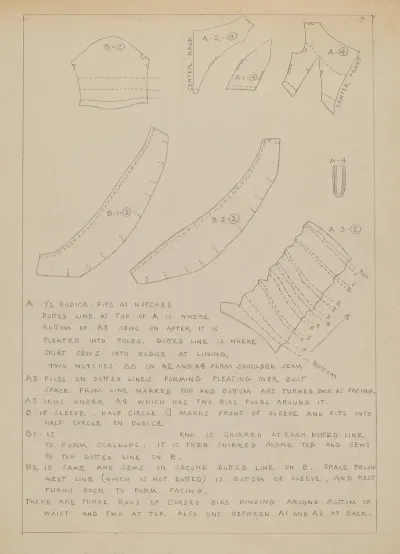 Description Of A Wedding Dress