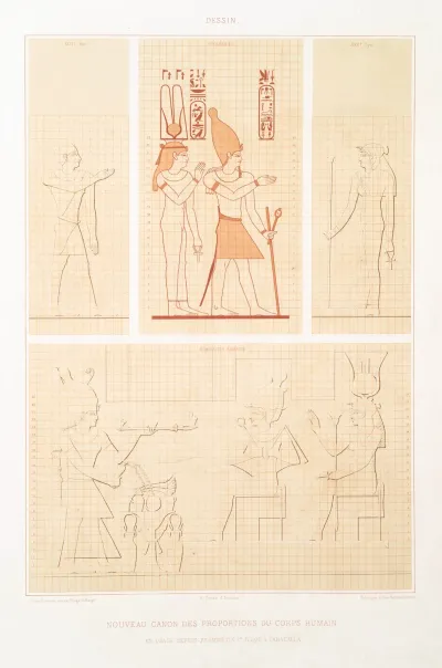 Dessin Nouveau Canon Des Proportions Du Corps Humain En Usage Depuis Psammetik 1er Jusqua Caracalla