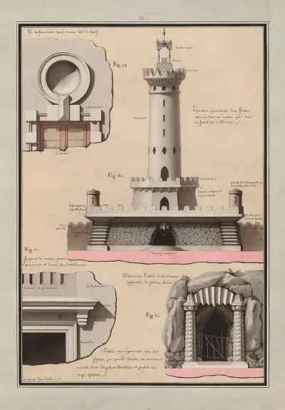 Dessin Qui Represente Avec Des Figures Par Quelles Teintes Et Comment On Doit Laver Les Plans Elevations Et Profils Des Corps Opaques 22