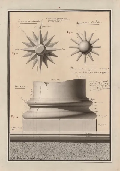 Dessin Qui Represente Avec Des Figures Par Quelles Teintes Et Comment On Doit Laver Les Plans Elevations Et Profils Des Corps Opaques 29