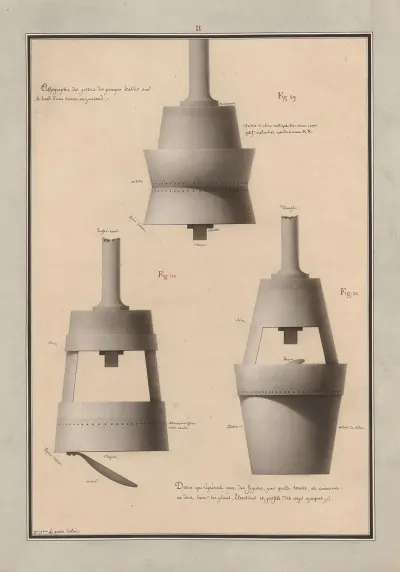 Dessin Qui Represente Avec Des Figures Par Quelles Teintes Et Comment On Doit Laver Les Plans Elevations Et Profils Des Corps Opaques 31