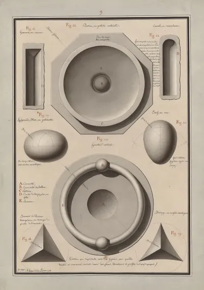 Dessin Qui Represente Avec Des Figures Par Quelles Teintes Et Comment On Doit Laver Les Plans Elevations Et Profils Des Corps Opaques 33