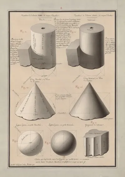 Dessin Qui Represente Avec Des Figures Par Quelles Teintes Et Comment On Doit Laver Les Plans Elevations Et Profils Des Corps Opaques 34