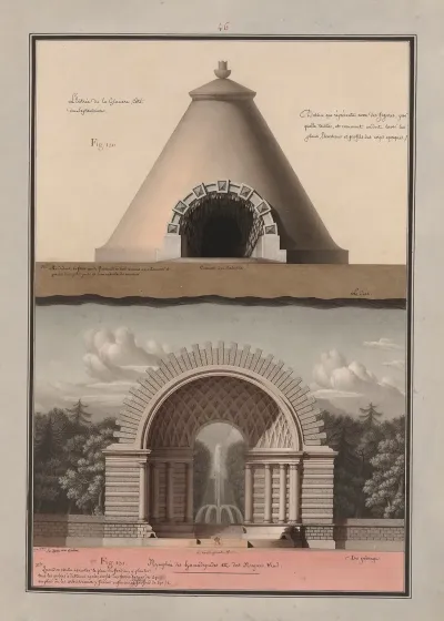 Dessin Qui Represente Avec Des Figures Par Quelles Teintes Et Comment On Doit Laver Les Plans Elevations Et Profils Des Corps Opaques