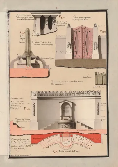 Dessin Qui Represente Avec Des Figures Par Quelles Tintes Et Comment On Doit Laver Les Plans Elevations Et Profils Des Corps Opaques 2