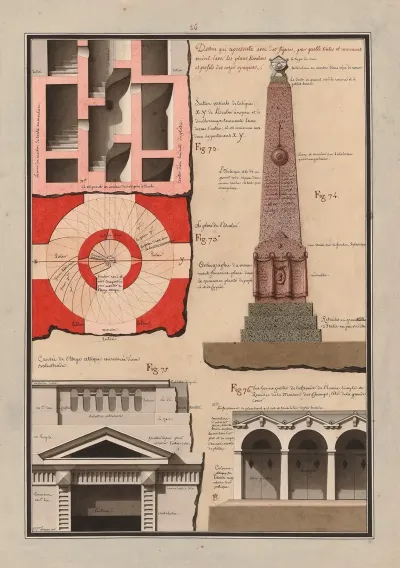 Dessin Qui Represente Avec Des Figures Par Quelles Tintes Et Comment On Doit Laver Les Plans Elevations Et Profils Des Corps Opaques 3