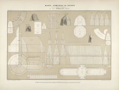 Developpement De La Coupe Des Toiles Pour Les Petites Tentes Fig 1 5 10 Et 14 Et Pour La Tente Imperiale Planches Xlv Xlvi Xlvii Xlviii