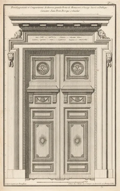 Developpement Et Compartiment De Diverses Grandes Portes De Menuiserie A Lusage Sacree Et Publique
