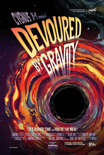 Devoured
