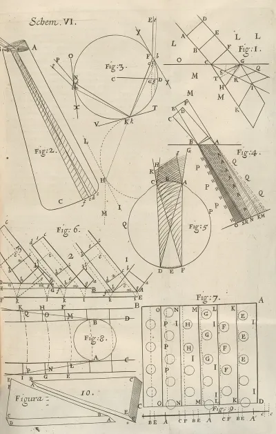 Diagrams From Observation Of Colors Visible In Muscovy Glass And Other Thin Bodies