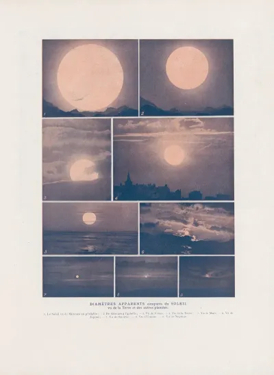 Diametres‎ ‎apparents‎ ‎compares‎ ‎du‎ ‎soleil Vu‎ ‎de‎ ‎la‎ ‎terre‎ ‎et
