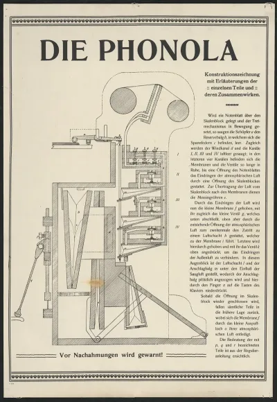 Die Phonola