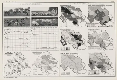 Die‎ ‎landwirtschaft‎ ‎oberschlesiens‎ ‎ii