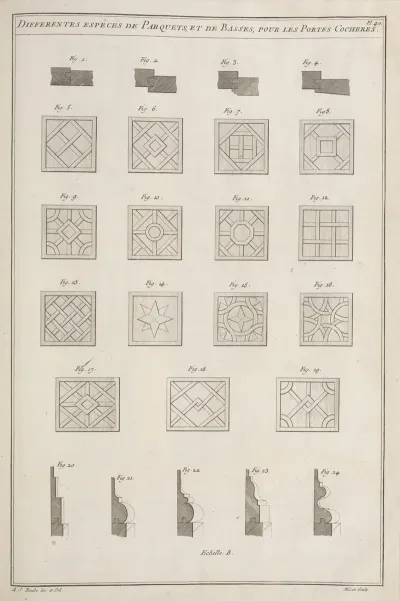Differentes Especes De Parquets Et De Basses Pour Les Portes Cocheres