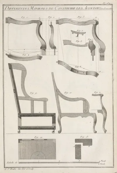Differentes Manieres De Construire Les Accoudoirs Des Fauteuils