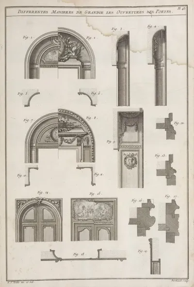 Differentes Manieres De Grandir Les Ouvertures Des Portes