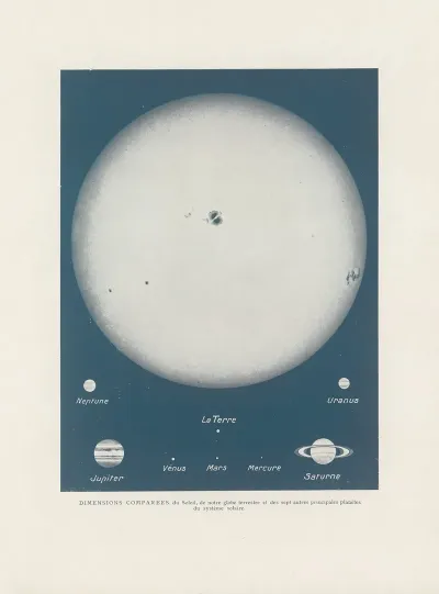 Dimensions‎ ‎comparees‎ ‎du‎ ‎soleil