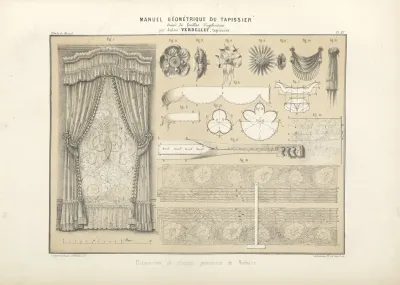 Disposition De Diverses Garnitures De Rideaux
