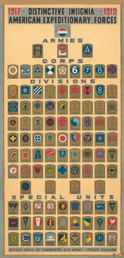 Distinctive Insignia American Expeditionary Forces 1917 1919