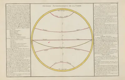 Division Astronomique De La Terre