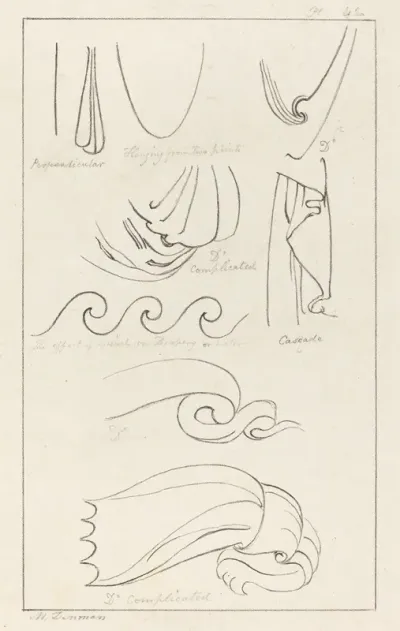 Drapery Published 1829