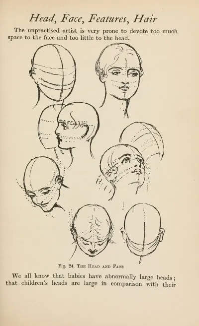Drawing For Beginners Pl 11