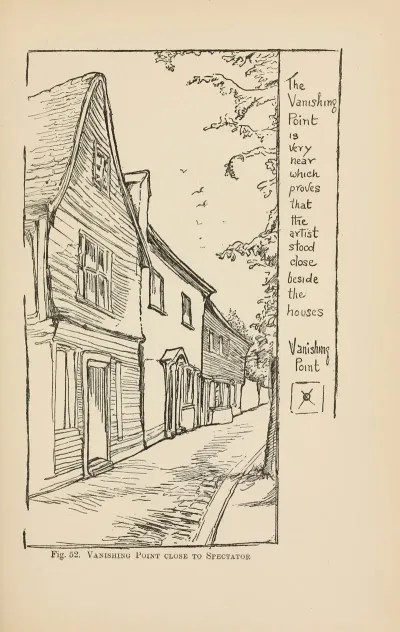 Drawing For Beginners Pl 23
