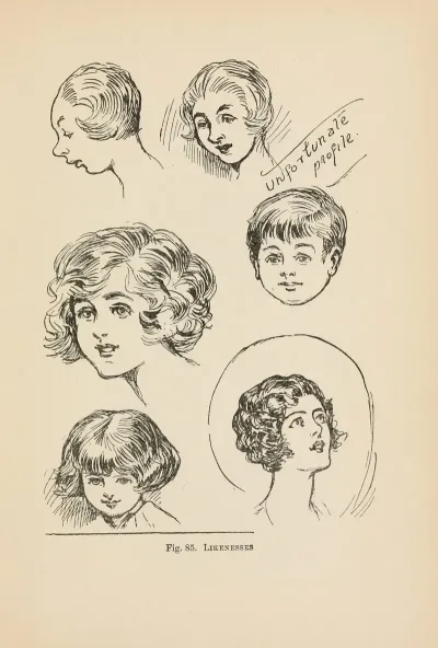 Drawing For Beginners Pl 36