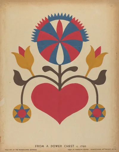 Drawing For Plate 13 From The Portfolio Folk Art Of Rural Pennsylvania